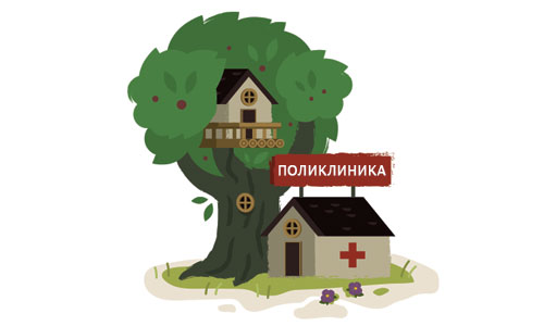 Как узнать к какой поликлинике прикреплен дом