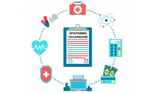 Программа государственных гарантий оказания гражданам бесплатной медицинской помощи