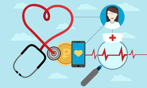 Платные медицинские услуги, оказываемые государственными медучреждениями