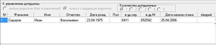 Заполнение полиса ОСАГО (заполнение полей о водителях)