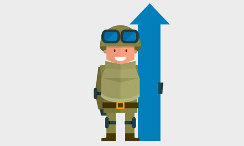 Военная пенсия за выслугу лет