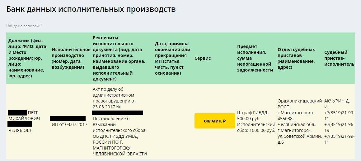 Банк данных ФССП