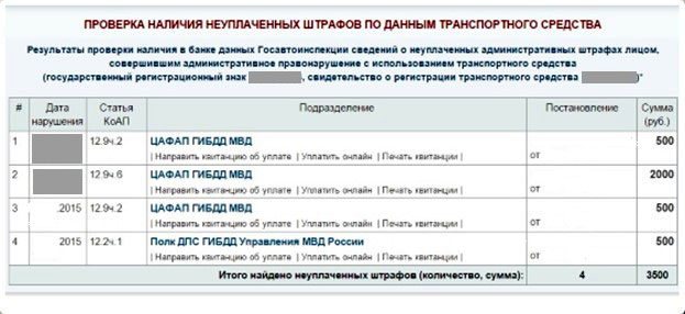 Перечень неоплаченных штрафов