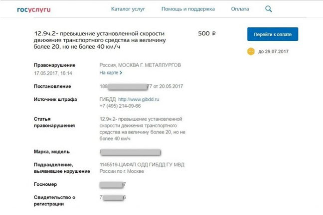 Характеристики штрафа на Госуслугах