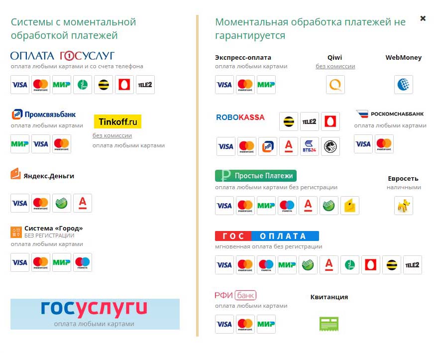 Оплата через ФССП