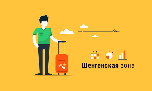 Страховой полис для Шенгенской визы